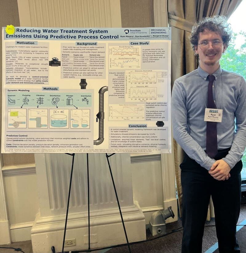 International Symposium on Sustainable Systems and Technology ISSST