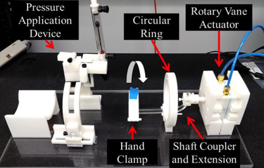 Design and Testing of a Pneumatic Hemiparesis Rehabilitation Device for a Neurofacilitation Exercise1