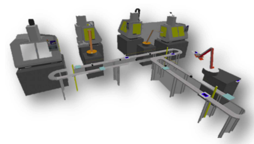 Developing the Workforce for Next-Generation Smart Manufacturing Systems: A Multidisciplinary Research Team Approach
